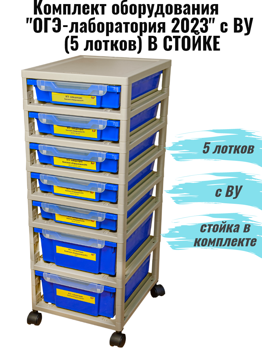 Оборудование для ОГЭ, ЕГЭ, ГИА, по химии и физике 9 и 11 классов 2025 год Оборудование для ОГЭ, ЕГЭ, ГИА, по химии и физике 9 и 11 классов 2025 год